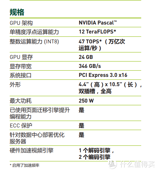 【简单开箱】6W的显卡玩扫雷应该不卡吧？——NVIDIA Tesla V100、P40