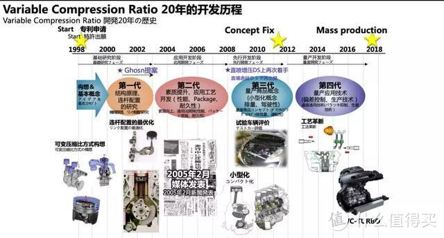 不愿在Long Night被收割，唯有技术才能杀出凛冽寒冬