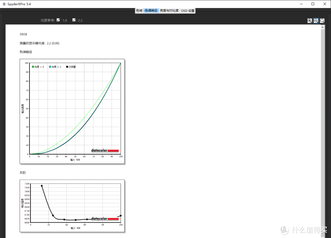 数码发烧友告诉你屏幕色彩校色器的重要性-Spyder X Pro（蓝蜘蛛）测评