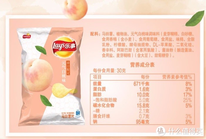 办公室里的美味——好吃好喝的小零食横评