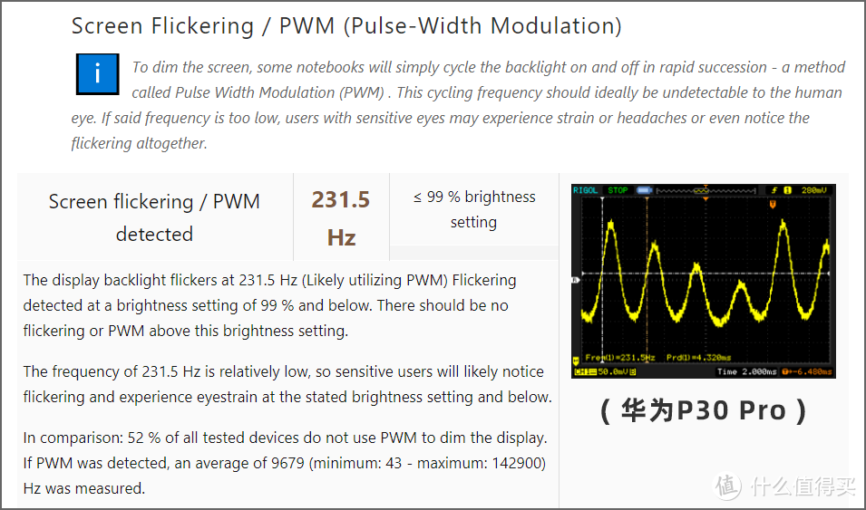 华为P30 Pro的频闪情况