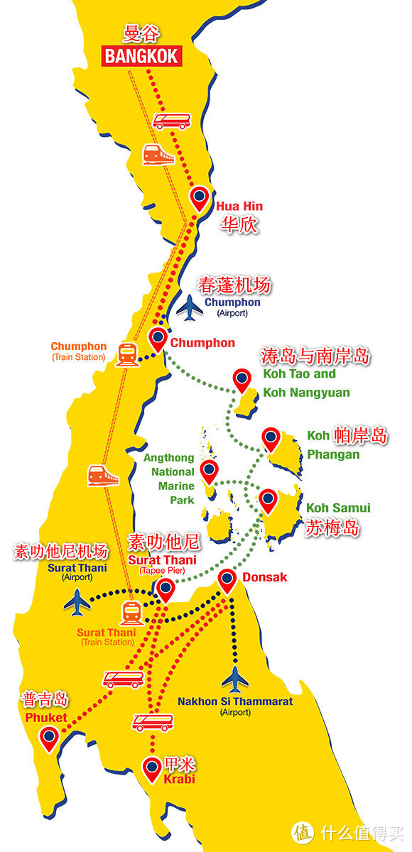 泰国海岛怎么选？人均4K搞定6天跳岛游：苏梅岛-涛岛-南园岛玩法大揭秘！