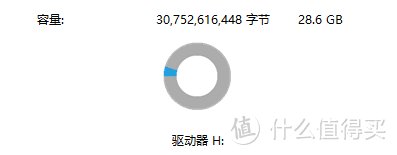 32G实际容量