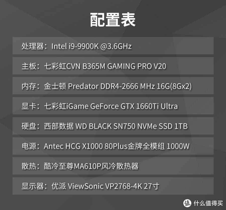 游戏玩家入门之选：七彩虹CVN B365M GAMING PRO V20主板评测