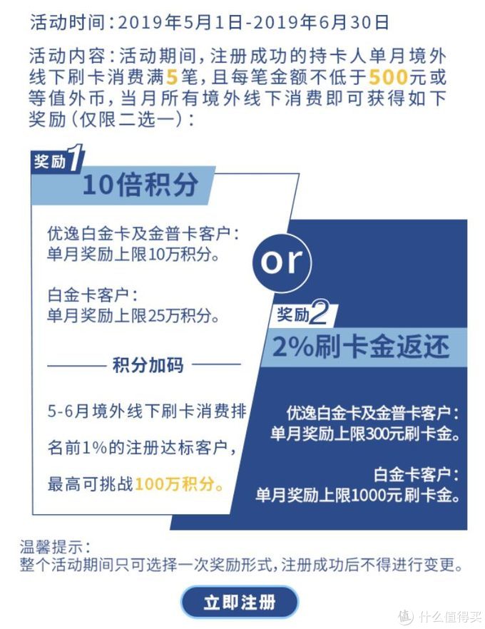 鸡哥荐卡篇二 交行 温暖升级 过后 日常消费用哪张 从积分赠送活动聊聊中行信用卡 信用卡 什么值得买