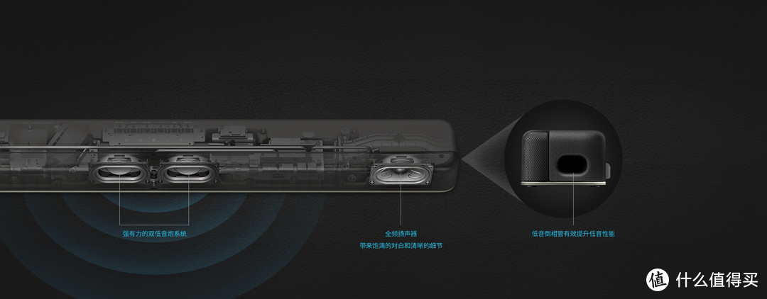 紧凑型回音壁、虚拟 7.1.2 声道：SONY 索尼 发布杜比全景声回音壁 HT-X8500