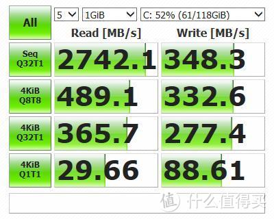 这硬盘算得上还行