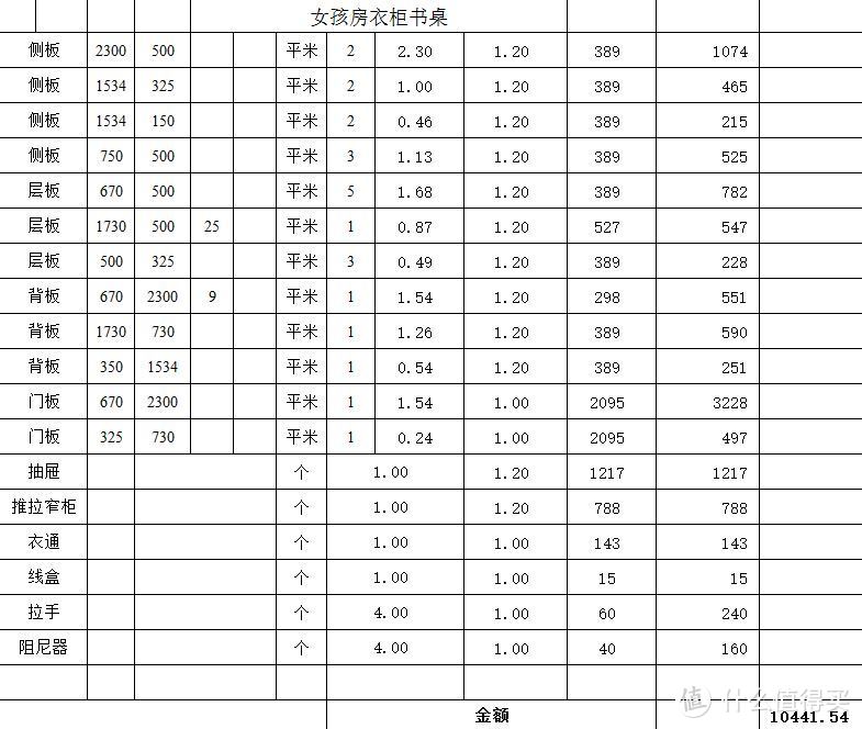 全案家装体验--硬装中期验收完成，软装方案确定