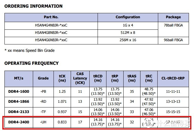 加强版究竟有多强？——海康威视C2000Pro加强版512G固态硬盘入手详测