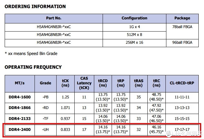 加强版究竟有多强？——海康威视C2000Pro加强版512G固态硬盘入手详测