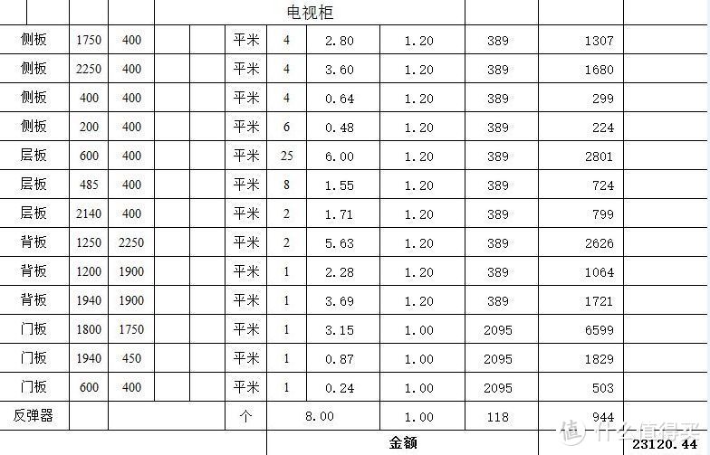 全案家装体验--硬装中期验收完成，软装方案确定