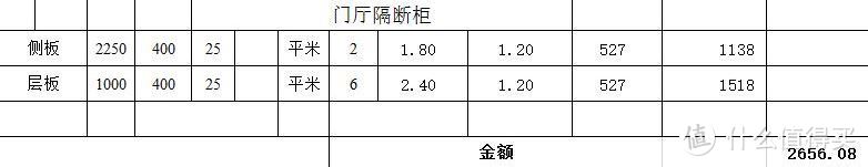 全案家装体验--硬装中期验收完成，软装方案确定