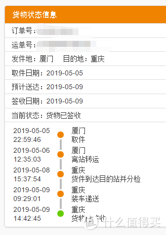 听说戴尔中国就只有邮政和嘉里大通两个合作物流，效率是真的低，体验也不好