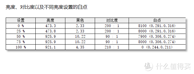 年轻人的第一台录机：NINJA V ATOMOS阿童木 监视记录仪器 体验测评！