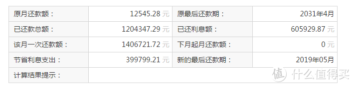 我的理想家·番外篇：买房贷款20年还是30年？