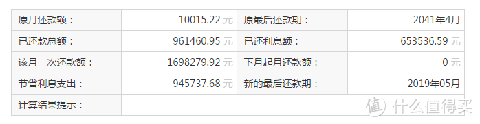 我的理想家·番外篇：买房贷款20年还是30年？