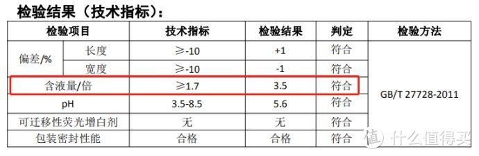 子初婴儿手口柔湿巾检测总览  知根知底的才能用的放心