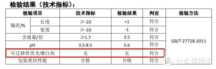 子初婴儿手口柔湿巾检测总览  知根知底的才能用的放心