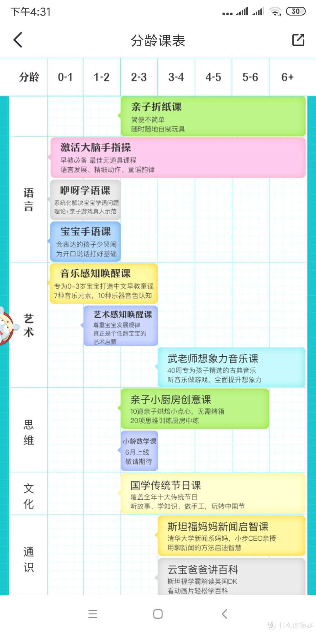 抵制贩卖焦虑，高质量陪娃——亲子游戏APP“小步早教”评测