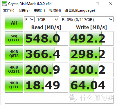 奇怪的是连续写测试比我原配的NVMe还快，其他值低于配