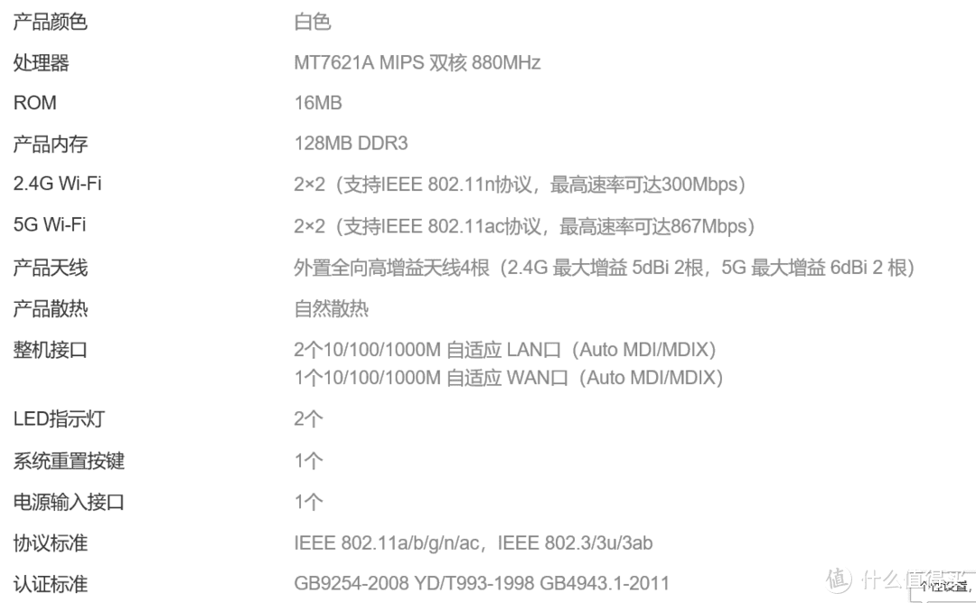 小米路由4A千兆版测评——史上最暴力的WiFi信号测试