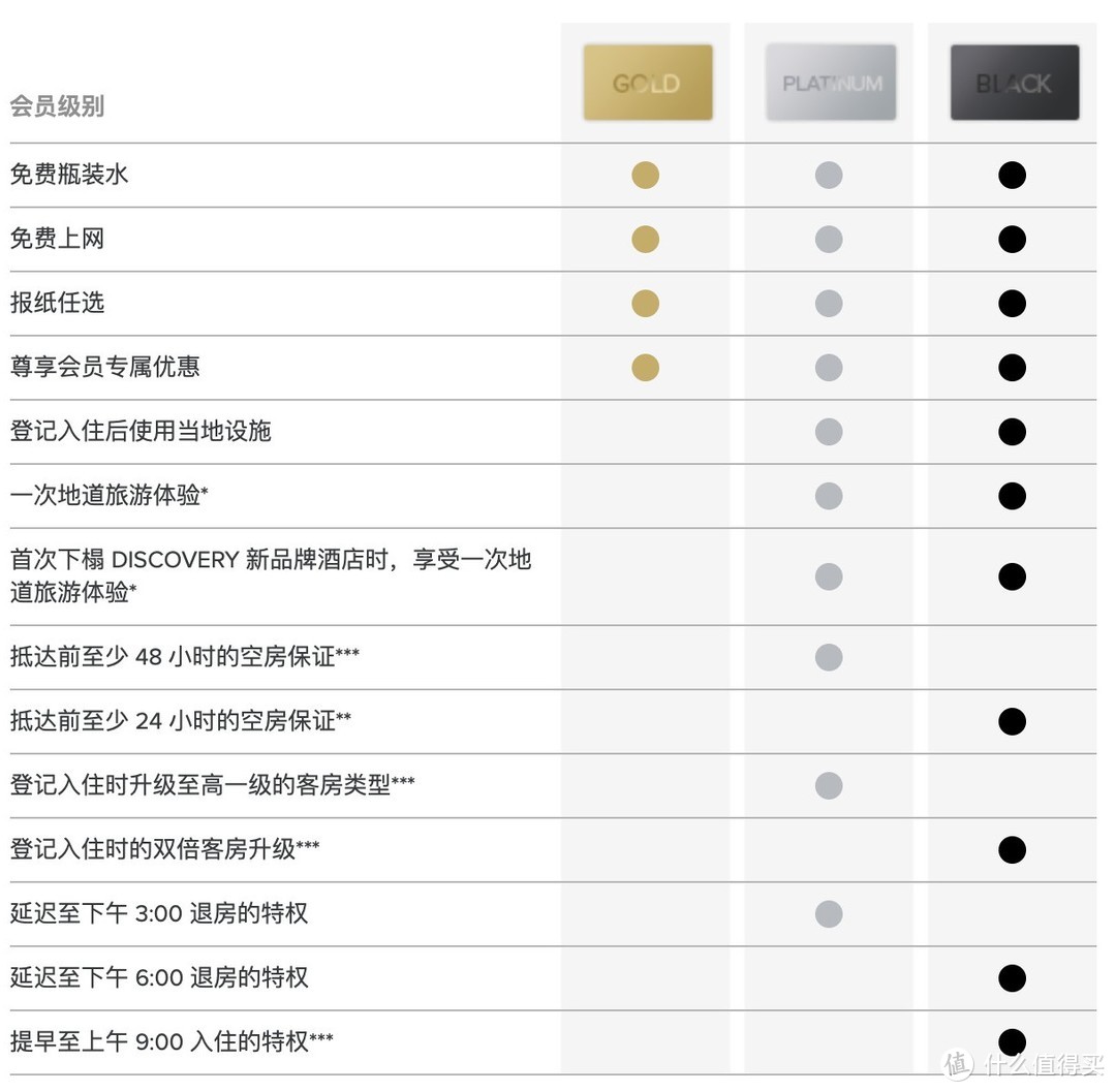 这个酒店在国内玩的人真不多，文末送上抽奖大礼