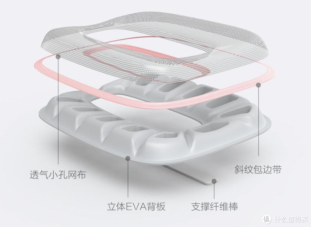 儿童书包的选购及米兔儿童书包2开箱体验