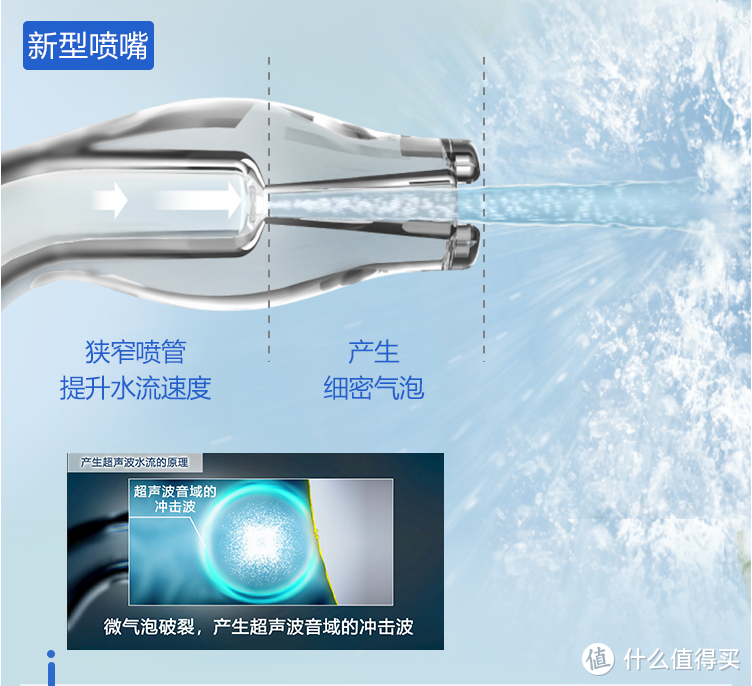 冲牙器台式转投手持后，来自 松下EW1511 VS 洁碧WP-450EC谁是便携式强者的对比测评