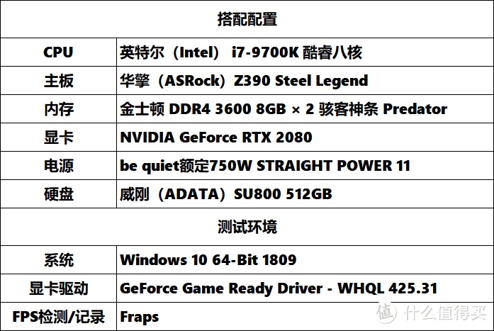 新款钢铁传奇—ASRock Z390 Steel Legend开箱评测