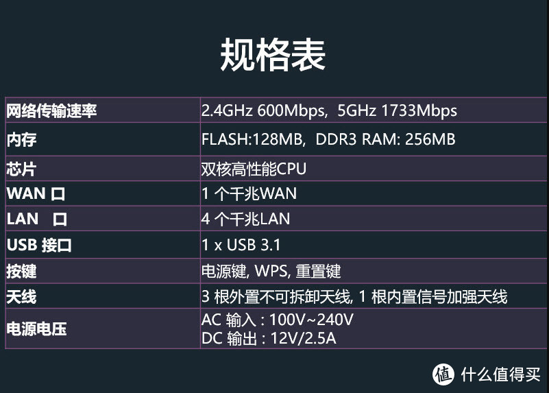 游戏路由器来了！华硕手游路由RT-AC85P，专为手游而生