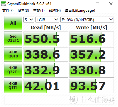 高性价比固态硬盘首选东芝TR200