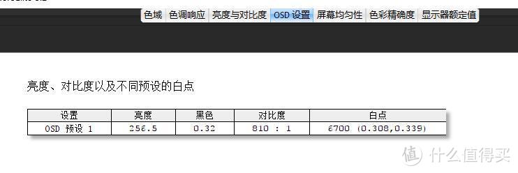 据说很牛逼，但是貌似没什么人买的商务本-HP 830G5低配版简评