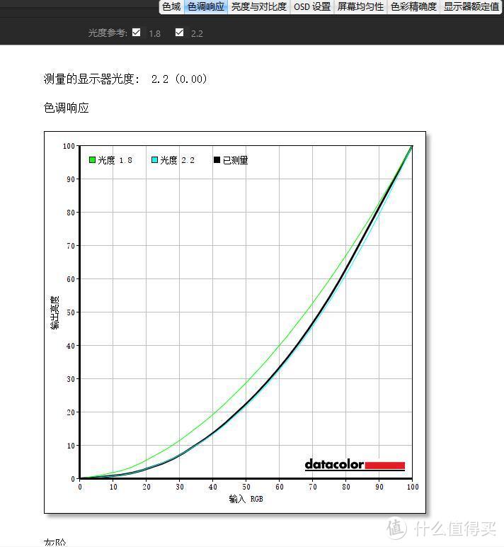 据说很牛逼，但是貌似没什么人买的商务本-HP 830G5低配版简评