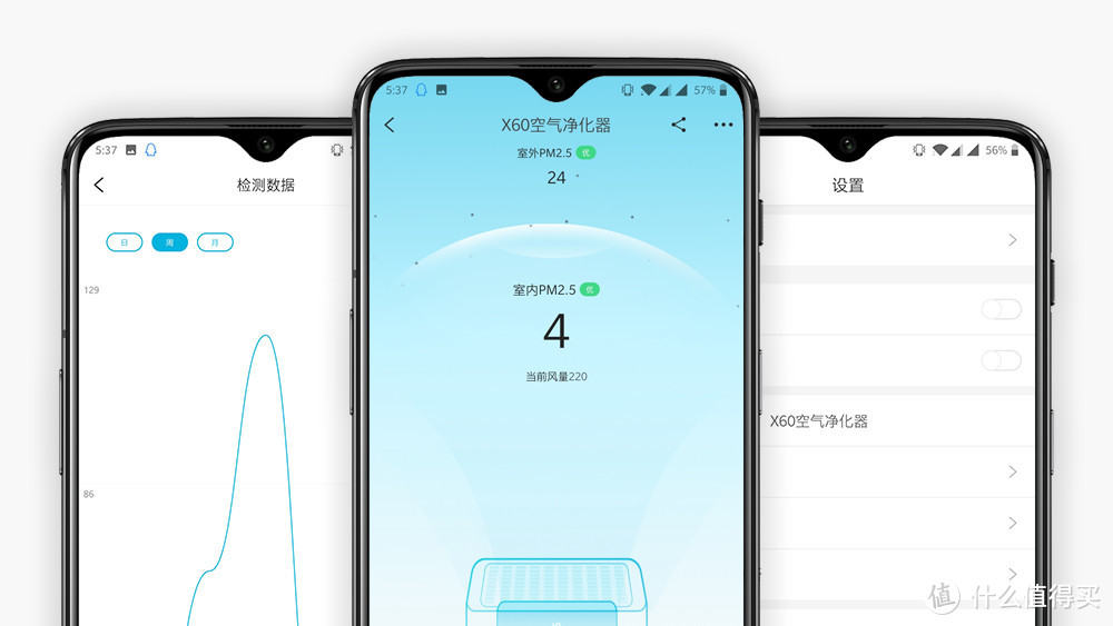 352 X60空气净化器体验：不将就的生活态度