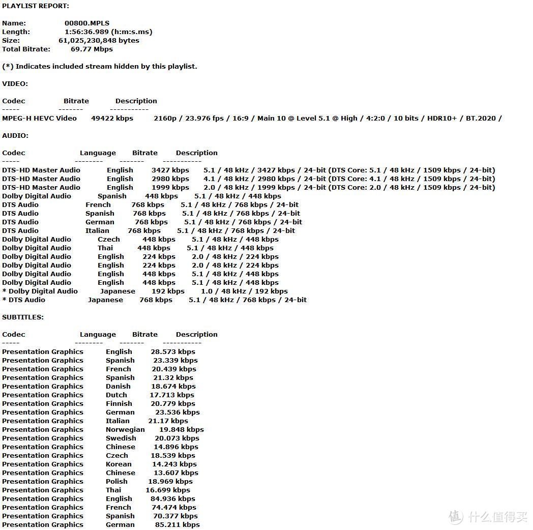 两个童年阴影的电影形象：“恐怖”元素的科幻UHD蓝光电影收录清单