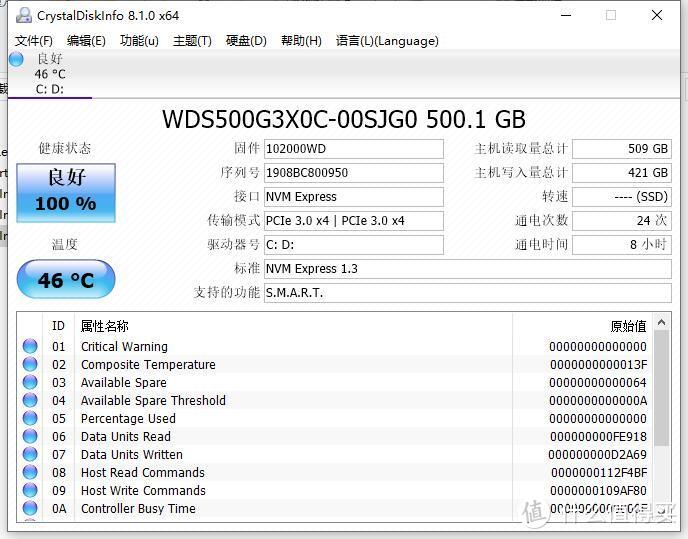 性能怪兽-WD 西部数据 黑盘SN750晒单&简评