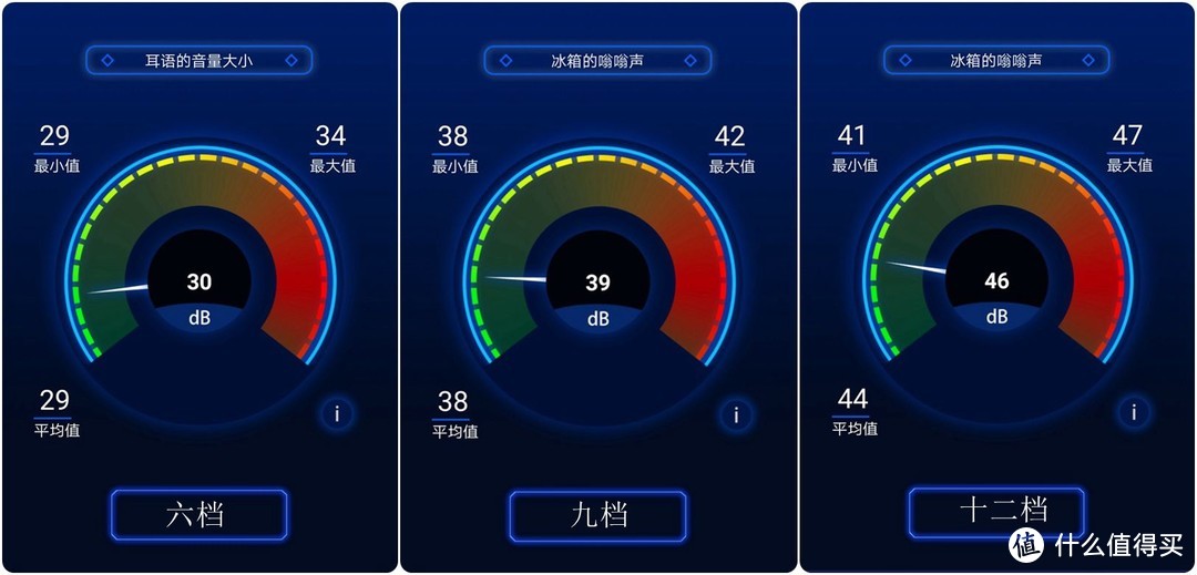 美的 SDC35DR 直流变频电风扇简单测试与拆解