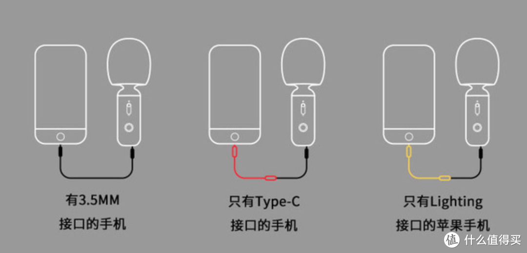 有颜实用：唱吧 明星麦克风 巴赫 开箱体验