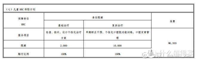 太平齿科综合保险