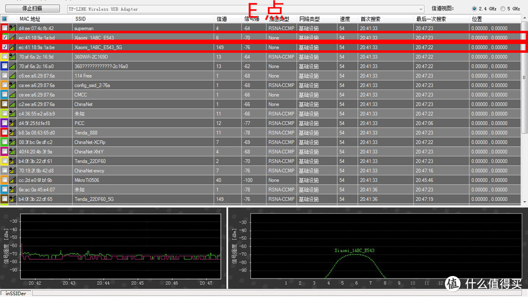 【小米路由器4A千兆版】性能稳定速度快，千兆路由界的性价比之王