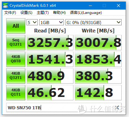 CDM的数据比较符合官方的性能标准，读写过3000MB/s