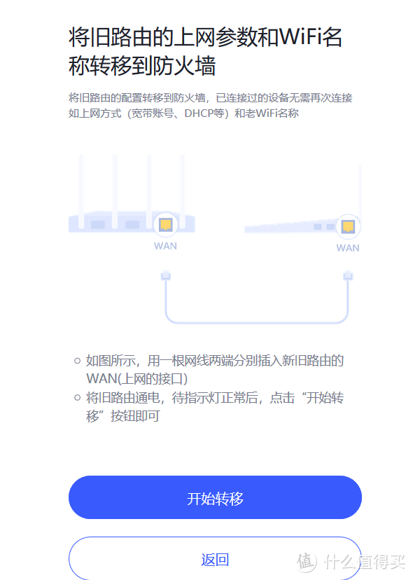 360防火墙5s上手