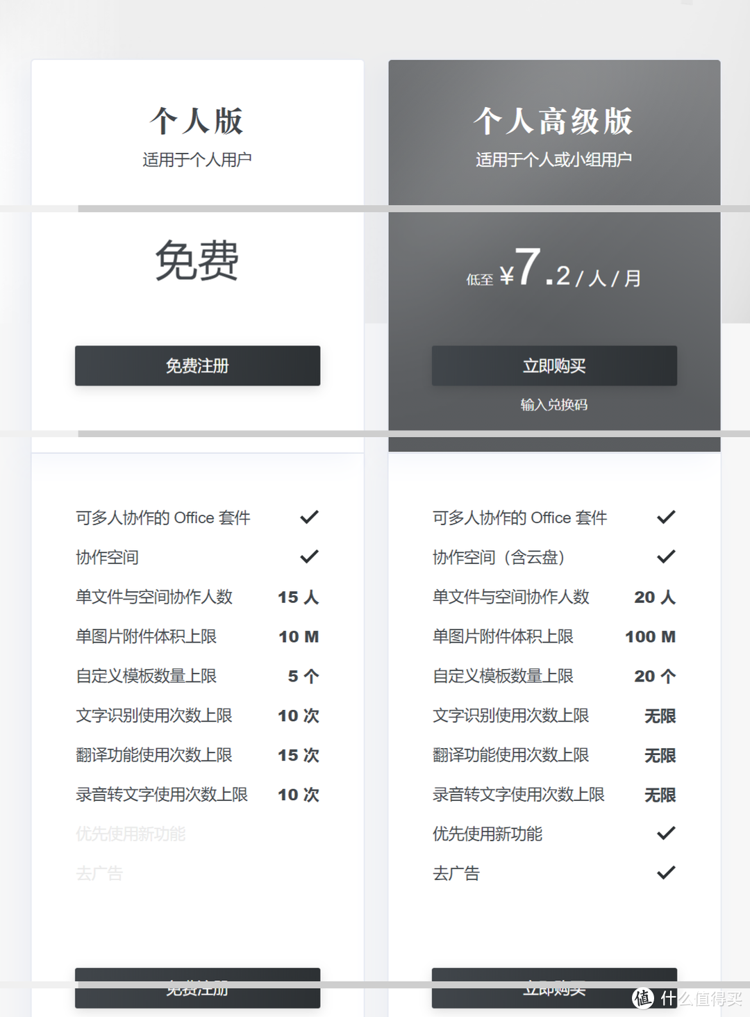 不同的收费方案，以个人版、个人高级版为例