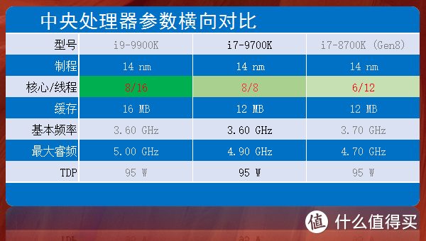 雷神好不好？拆了给你看，雷神（ThundeRobot）911黑武士Ⅱ 游戏主机评测