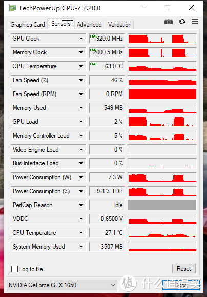 【这是测评】我来告诉你这张入门卡性能如何？全面测评索泰GTX1650毁灭者PA