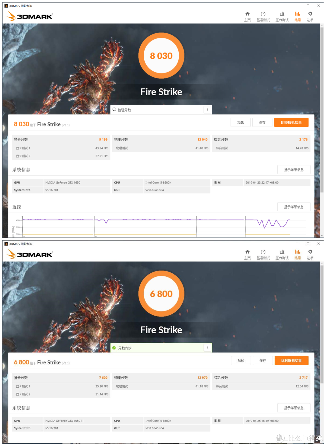 千元级显卡首选  索泰GTX1650毁灭者PA深度体验