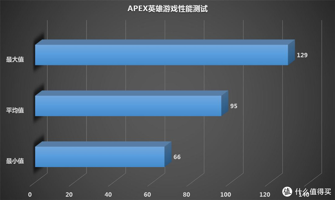 五十周年香槟金，蓝宝石RX 590 超白金纪念版开箱