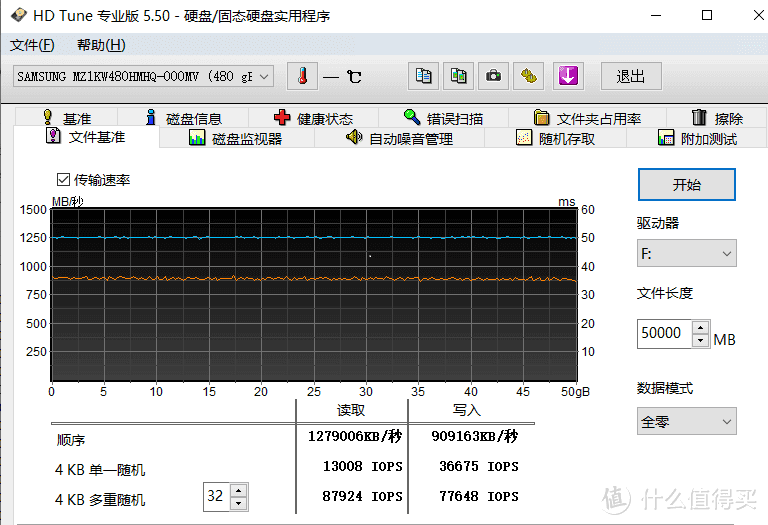 HD tune文件基准