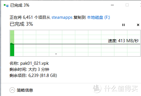 三星大船靠岸，低价神车？清零翻船？