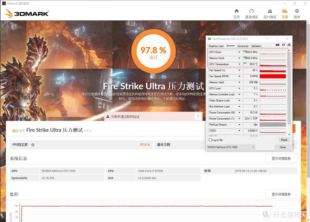 通过97%及格线